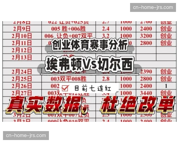 埃弗顿主场对阵切尔西历史战绩占优，心理层面建立优势